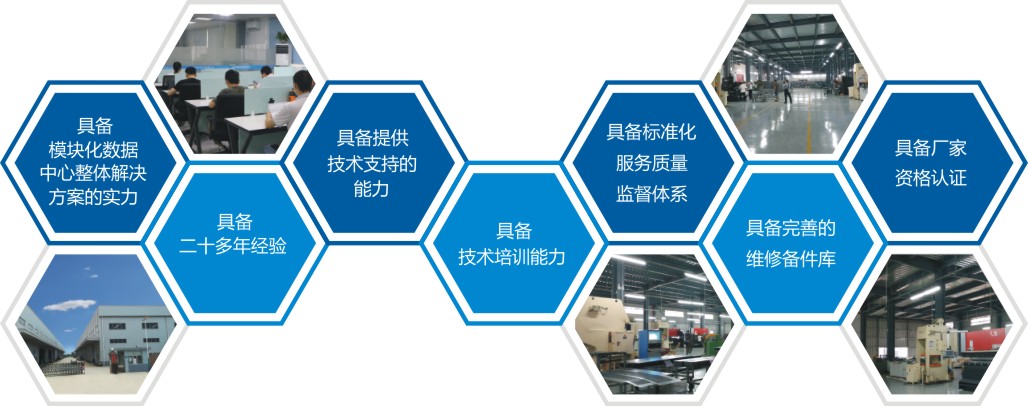 服务优势2.jpg